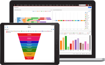 SugarCRM Wants Its Customers to Create Their Own Unique Mobile CRM Experience